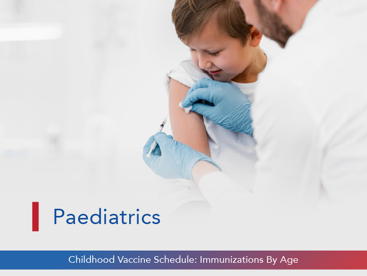 Childhood Vaccine Schedule: Immunisations By Age